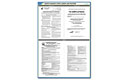 Nd-Fed Poster/State Poster Kit